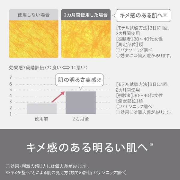 光美容器 ホワイト Panasonic ES-WH7A-W