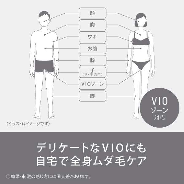 光美容器 ホワイト Panasonic ES-WH7A-W