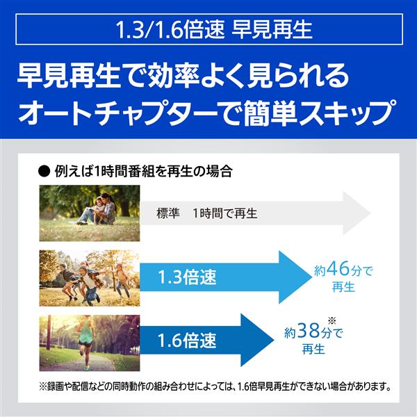 ブルーレイレコーダー DIGA 3TB 3番組同時録画 BS CS 4Kチューナー内蔵 Panasonic DMR-4T303