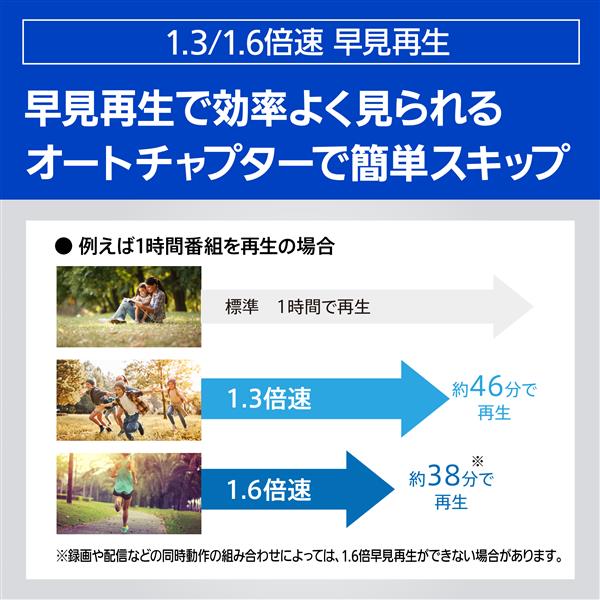 ブルーレイレコーダー DIGA 2TB 3番組同時録画 BS CS 4Kチューナー内蔵 Panasonic DMR-4T203