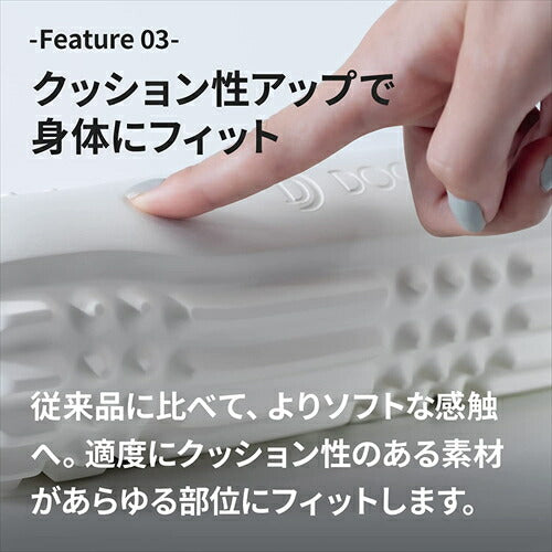 ドクターエア 3Dマッサージロール MR－02 ホワイト MR－02WH 肩 背中 腰 足 健康 フォームローラー マッサージローラー 筋膜リリース パワフル振動 DOCTORAIR