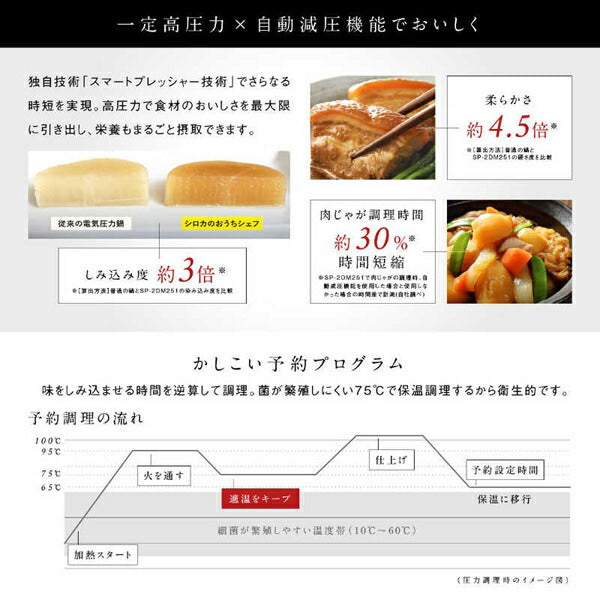 電気圧力鍋 おうちシェフ PRO Mタイプ ホワイト ｓｉｒｏｃａ SP-2DM251-W