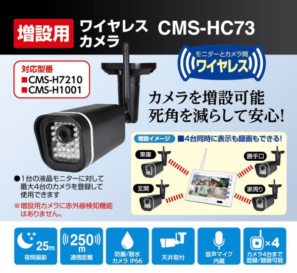 増設用カメラ エルパ CMS-HC73