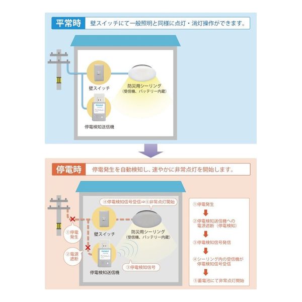 LEDシーリングライト 防災 デュアルクロームシリーズ 8畳 昼光色～電球色 調色 調光 リモコン付属 ホタルクス HLDC08Q013