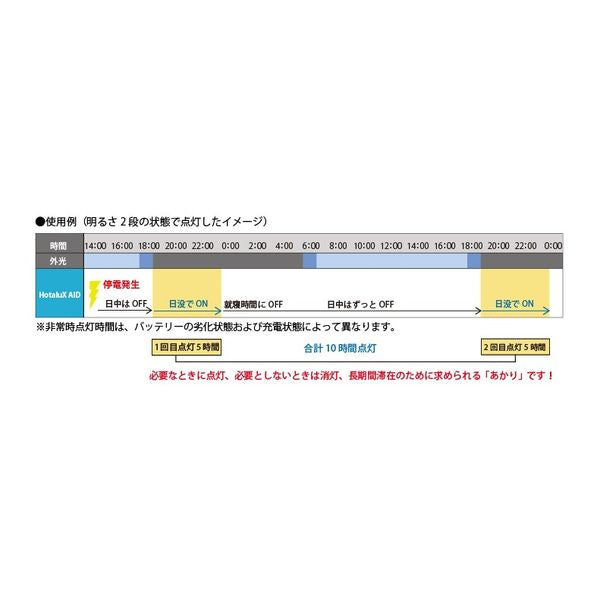 LEDシーリングライト 防災 デュアルクロームシリーズ 8畳 昼光色～電球色 調色 調光 リモコン付属 ホタルクス HLDC08Q013