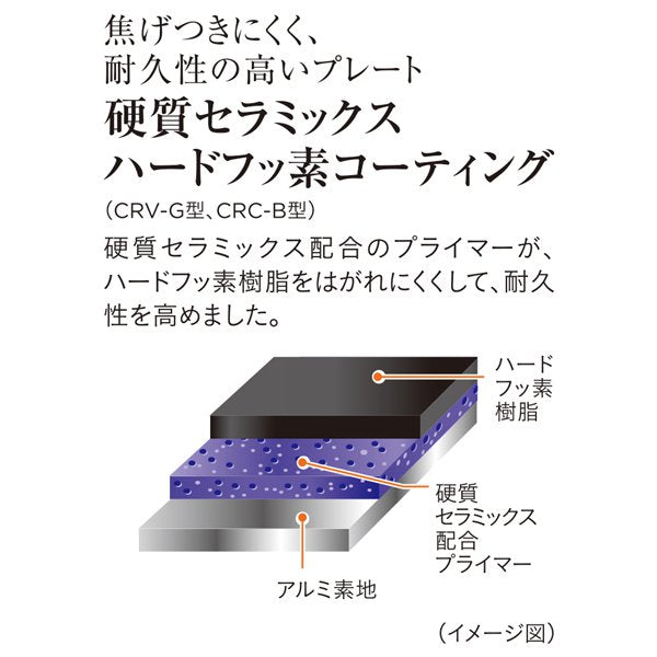 ホットプレート TIGER CRV-G301T