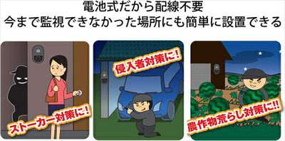 リーベックス Revex 防犯 センサー カメラ 録画式 センサーカメラ microSDカード SD1000 ブラック W6．2×H13．9×D5．4cm 防犯防災用品