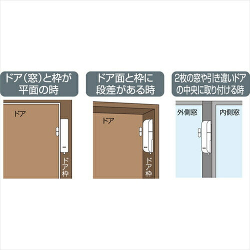 リーベックス Revex ドア・窓センサーチャイム センサー ワイヤレスチャイム XP730A 防犯防災用品