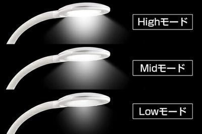 GENTOS ジェントス LEDデスクライト ルミリオン R255 明るさ520ルーメン ホワイト DK－R255WH LEDスタンド