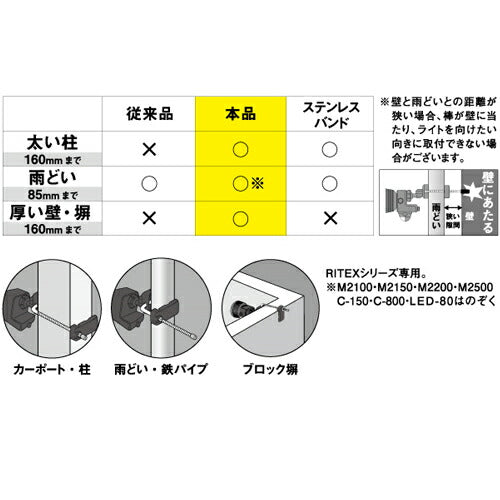 ムサシ MUSASHI SP-5 クランプセット