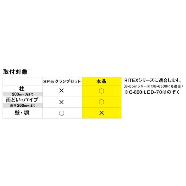 センサーライト用ステンレスバンド ムサシ SP-7