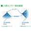 オーム電機 OHM LED人感センサーライト NIT-BLA6JS-WN