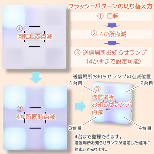オーム電機 ワイヤレスチャイムセット 押しボタン送信機(防水IP44)+光フラッシュ受信機 08-0522 OCH-SET22-BLUE