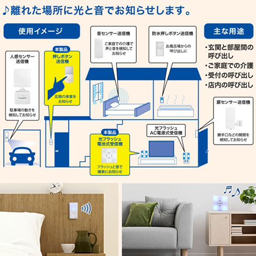 オーム電機 ワイヤレスチャイムセット 押しボタン送信機(防水IP44)+光フラッシュ受信機 08-0522 OCH-SET22-BLUE
