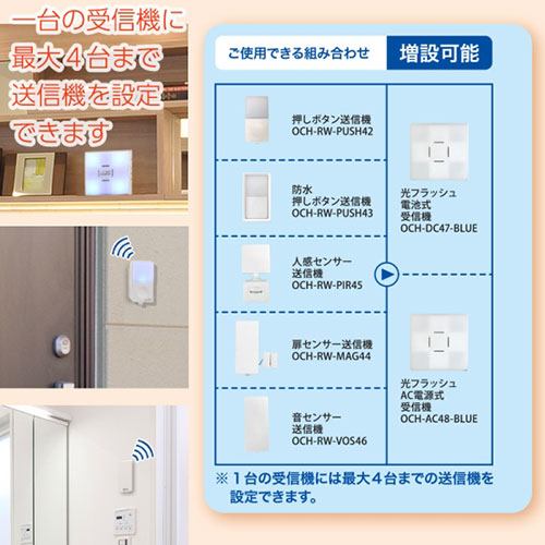 オーム電機 ワイヤレスチャイムセット 押しボタン送信機(防水IP44)+光フラッシュ受信機 08-0522 OCH-SET22-BLUE