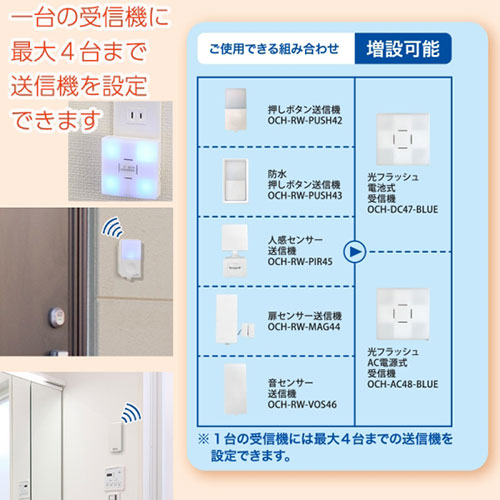 オーム電機 ワイヤレスチャイムセット 押しボタン送信機(防水IP44)+光フラッシュ受信機(AC電源) 08-0523 OCH-SET23-BLUE