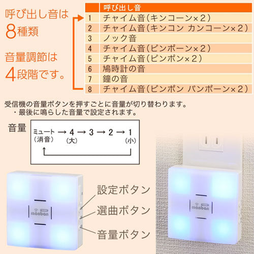 オーム電機 ワイヤレスチャイムセット 押しボタン送信機(防水IP44)+光フラッシュ受信機(AC電源) 08-0523 OCH-SET23-BLUE