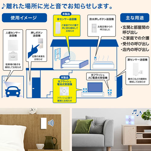 オーム電機 ワイヤレスチャイムセット 音センサー送信機+光フラッシュ受信機 08-0526 OCH-SET26-BLUE