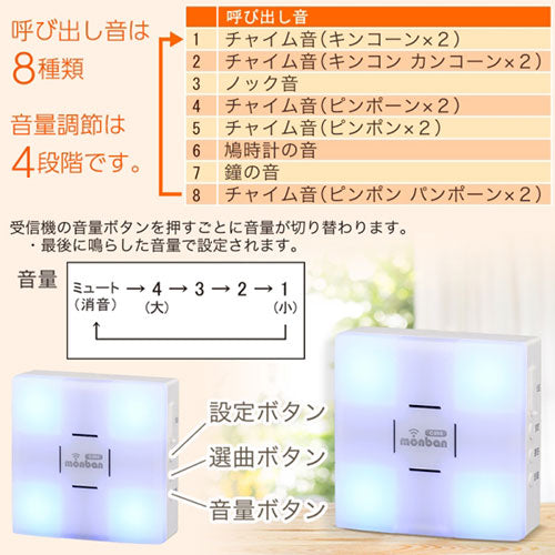 オーム電機 ワイヤレスチャイムセット 音センサー送信機+光フラッシュ受信機 08-0526 OCH-SET26-BLUE