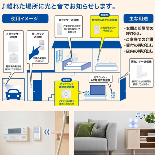 オーム電機 ワイヤレスチャイムセット 防水ケース付送信機(防水IP66)+光フラッシュ受信機 08-0550 OCH-SET50-BLUE