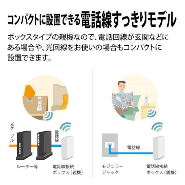 デジタルコードレス電話機【電話線すっきり/迷惑電話対策/スリムデザイン/ブラウン系】 シャープ JD-SF3CL-T