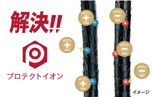 プロテクトイオン ヘアードライヤー テスコム TID5000-A