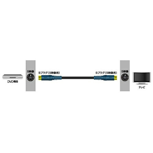 JVCケンウッド Sプラグ-Sプラグ 2m VC-S120G