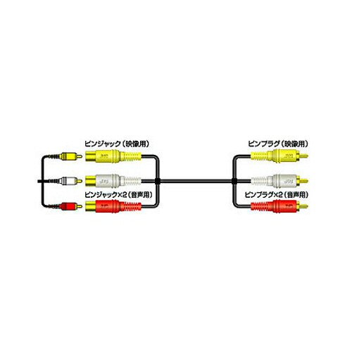 JVCケンウッド ピンジャックX3-ピンプラグX3 2m VX-80G