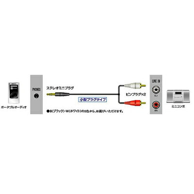 JVCケンウッド 接続コードステレオミニプラグ-ピンプラグ×2 1m ブラック CN-MP100-B