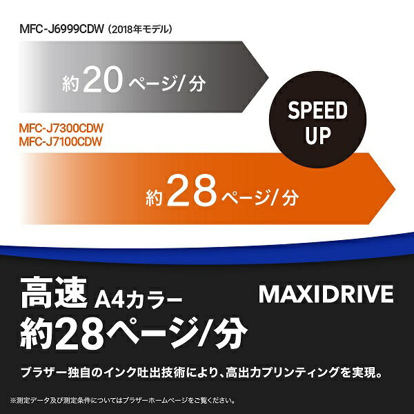 A3インクジェット複合機 Wi-Fi FAX 自動両面 1段トレイ 30万ページ耐久 ブラザー MFC-J7100CDW