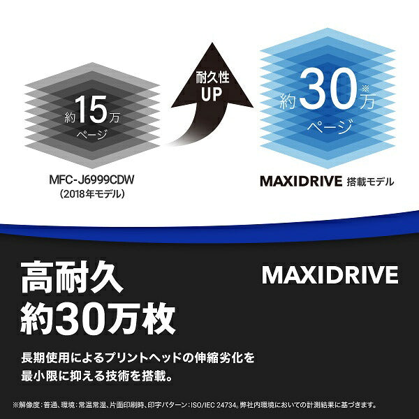 A3インクジェット複合機 Wi-Fi FAX 自動両面 1段トレイ 30万ページ耐久 ブラザー MFC-J7100CDW