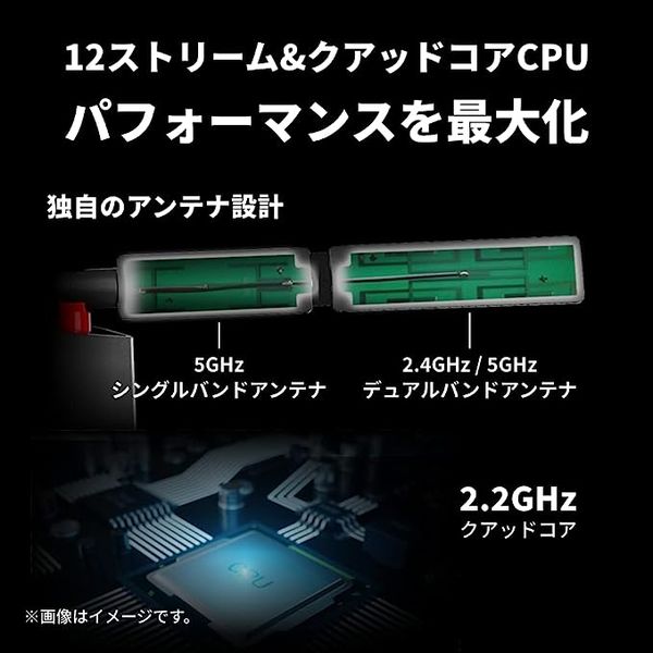 Wi-Fi 6（11ax）対応無線LANルーター 4803+1147Mbps IPv6 12ストリーム バッファロー WXR-6000AX12P/D