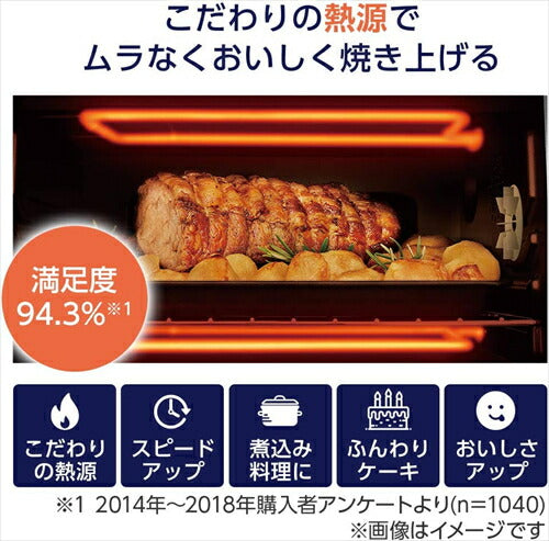 デロンギ（DeLonghi） スフォルナトゥット コンベクションオーブン ホワイト 14L EO12562J－WN