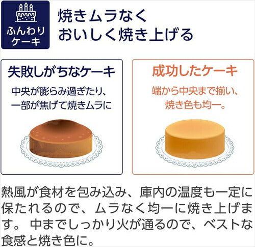 デロンギ（DeLonghi） スフォルナトゥット コンベクションオーブン ホワイト 14L EO12562J－WN