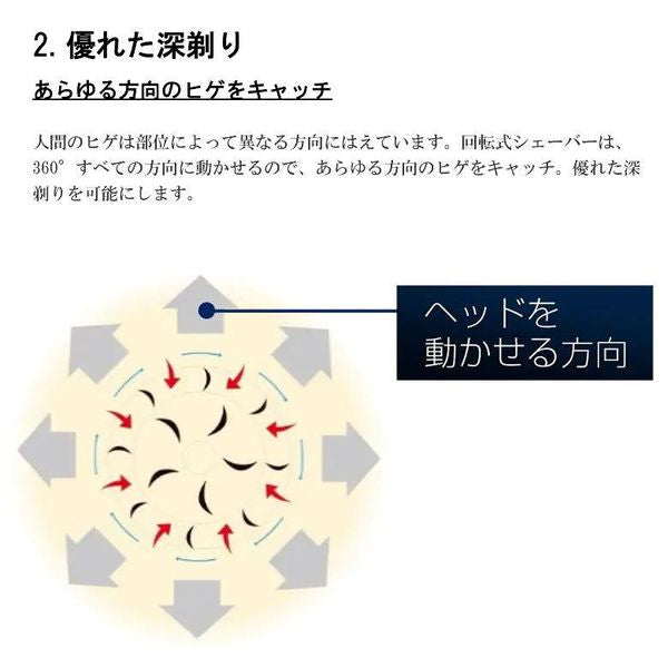 メンズシェーバー 9000シリーズ クロームシルバー クロームシルバー [回転刃] フィリップス S998550